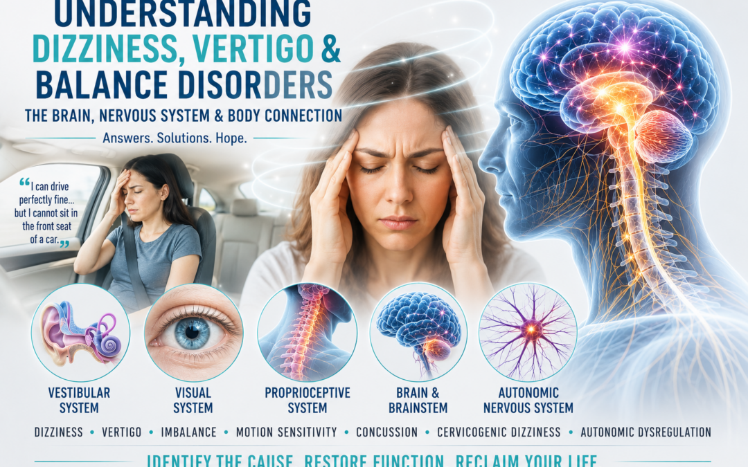 The Ultimate Guide to Dizziness, Vertigo, Balance Disorders, Motion Sensitivity, the Vestibular System, Proprioception, Autonomic Dysfunction, and Central Neurological Vertigo